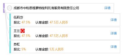 新都區蒙特梭利教育信息咨詢服務部 專業教育咨詢，助力兒童成長