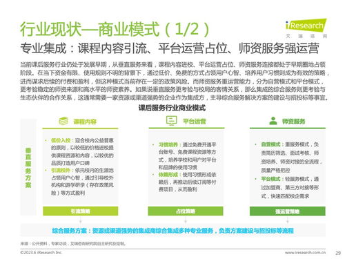 《洞察未來，賦能成長(zhǎng) 艾瑞咨詢2023年全球課后服務(wù)行業(yè)報(bào)告深度解讀》